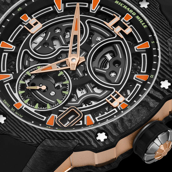 Richard Mille RM 33-03 Automatic Carbon TPT