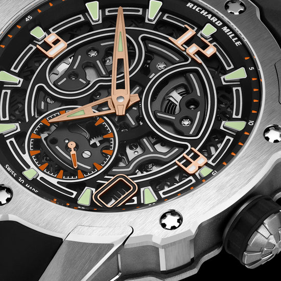 Richard Mille RM 33-03 Automatic Titanium